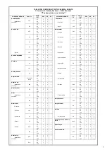 Preview for 21 page of aerauliqa QPX Instruction Manual