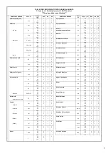 Preview for 23 page of aerauliqa QPX Instruction Manual