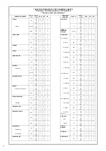 Preview for 26 page of aerauliqa QPX Instruction Manual