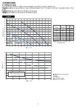 Preview for 10 page of aerauliqa QR280E Instructions For Installation, Use And Maintenance Manual