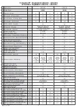 Preview for 31 page of aerauliqa QR280E Instructions For Installation, Use And Maintenance Manual