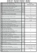 Preview for 16 page of aerauliqa QS Series Installation Manual