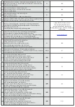 Preview for 17 page of aerauliqa QS Series Installation Manual