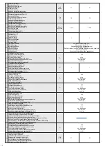 Preview for 28 page of aerauliqa Quantum HR Use And Maintenance Manual