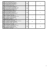 Preview for 29 page of aerauliqa Quantum HR Use And Maintenance Manual