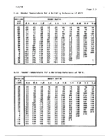 Preview for 37 page of Aerco GF-102 Installation, Operation & Maintenance Instructions Manual