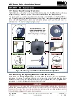 Preview for 26 page of Aerco MFC 10000 Installation Manual