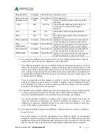 Preview for 73 page of Aercus Instruments WeatherSleuth Manual