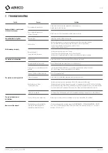 Preview for 25 page of Aereco DXA 230 EVOLUTION Installation And Maintenance  Instruction