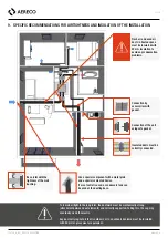 Preview for 27 page of Aereco DXA 230 EVOLUTION Installation And Maintenance  Instruction