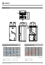 Preview for 35 page of Aereco DXA 230 EVOLUTION Installation And Maintenance  Instruction