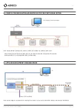 Preview for 6 page of Aereco S-C02/T Installation And Maintenance  Instruction