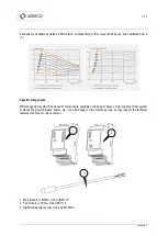 Preview for 5 page of Aereco VBP+ Installation And Maintenance Manual