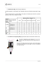 Preview for 21 page of Aereco VBP+ Installation And Maintenance Manual