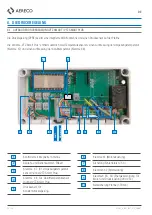 Preview for 30 page of Aereco VTZ 0 Smart Maintenance Instruction