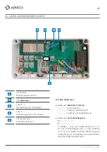 Preview for 32 page of Aereco VTZ 0 Smart Maintenance Instruction