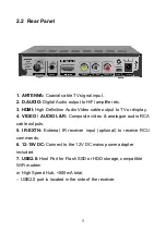 Preview for 6 page of Aerial Industries AIHT652 Installation Manual