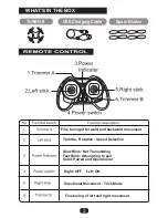 Preview for 3 page of Aerix TURBO-X Manual