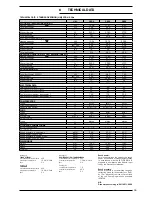 Preview for 15 page of AERMEC ANR R407C Technical Manual