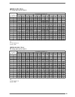 Preview for 23 page of AERMEC ANR R407C Technical Manual