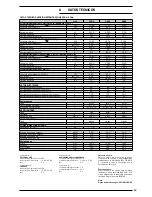 Preview for 53 page of AERMEC ANR R407C Technical Manual