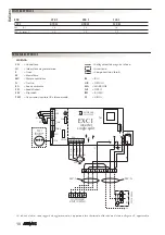 Preview for 10 page of AERMEC ixci R410A Installation Manual