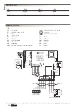 Preview for 16 page of AERMEC ixci R410A Installation Manual