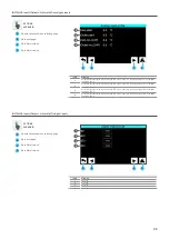 Preview for 25 page of AERMEC Multichiller-Evo User Manual