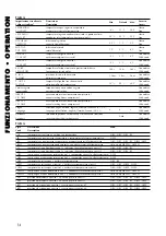 Preview for 14 page of AERMEC NBW-H Directions For Use Manual