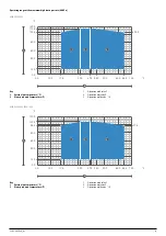 Preview for 19 page of AERMEC NLC 0280 Installation Manual