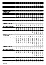 Preview for 31 page of AERMEC NLC 0280 Installation Manual