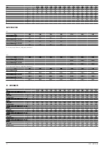 Preview for 32 page of AERMEC NLC 0280 Installation Manual