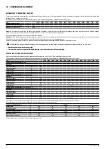 Preview for 46 page of AERMEC NLC 0280H Installation Manual