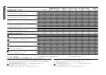 Preview for 18 page of AERMEC NRA F 275 Technical Booklet