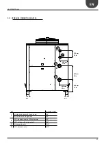 Preview for 17 page of AERMEC NRL0280E Installation And Maintenance Manual