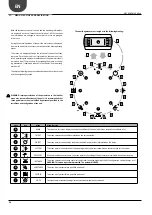 Preview for 34 page of AERMEC NRL0280E Installation And Maintenance Manual