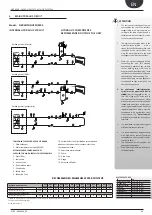 Preview for 11 page of AERMEC NXP 0500 Installation Manual