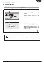 Preview for 19 page of AERMEC NXP 0500 Installation Manual