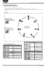 Preview for 20 page of AERMEC NXP 0500 Installation Manual