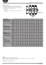 Preview for 26 page of AERMEC NXP 0500 Installation Manual