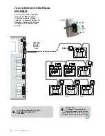 Preview for 14 page of AERMEC STA Manual