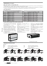 Preview for 24 page of AERMEC VED Series Use And Installation  Manual