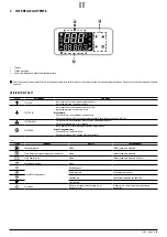 Preview for 6 page of AERMEC VENICE User Manual