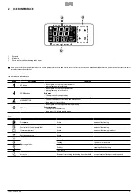 Preview for 15 page of AERMEC VENICE User Manual