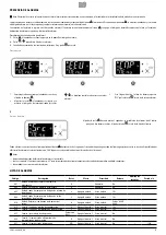 Preview for 51 page of AERMEC VENICE User Manual