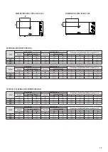 Preview for 15 page of AERMEC WRL 200 Installation Manual