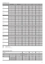 Preview for 17 page of AERMEC WRL 200 Installation Manual