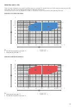 Preview for 19 page of AERMEC WRL 200 Installation Manual