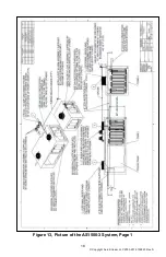 Preview for 18 page of aero-stream AS1000-3 Operator'S Manual