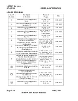 Preview for 11 page of Aero AT-3 R100 Operating Handbook